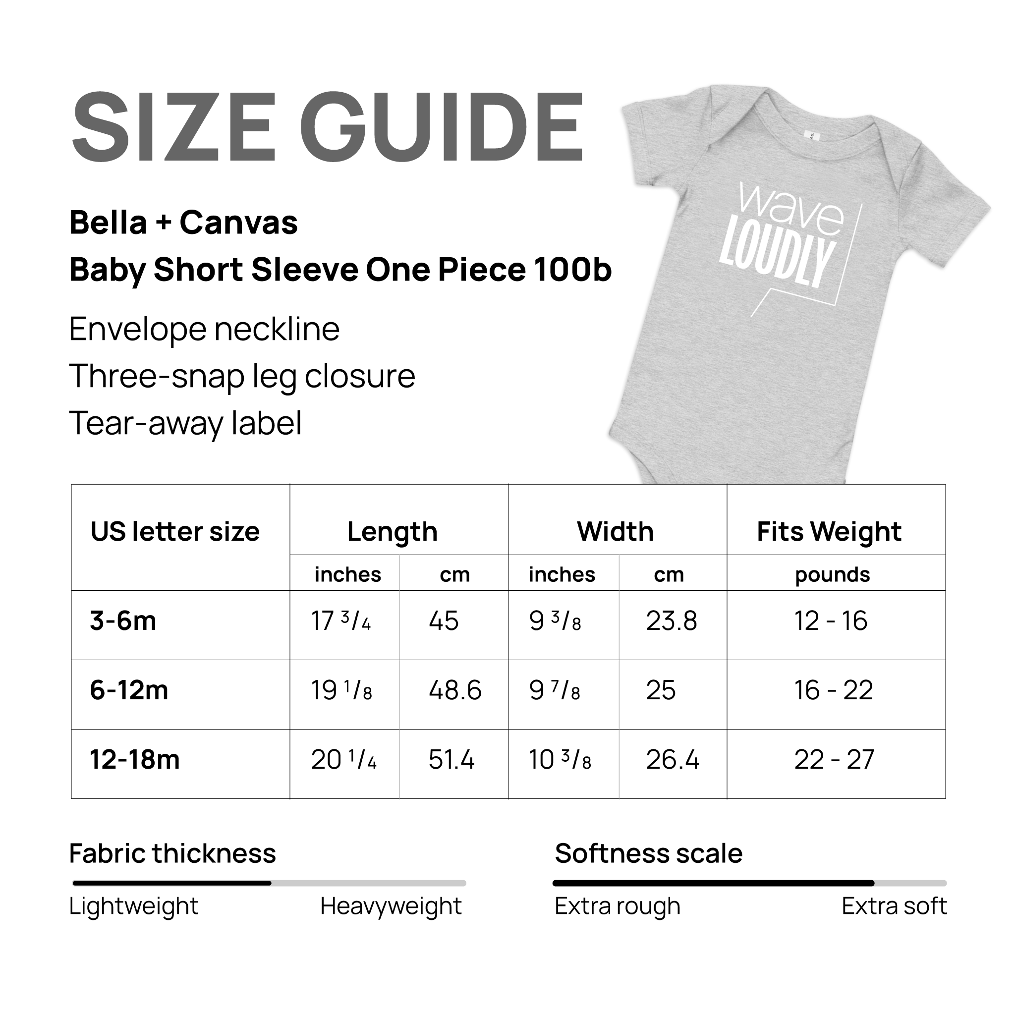 Size guide for Bella + Canvas Baby Short Sleeve One Piece style 100b.
