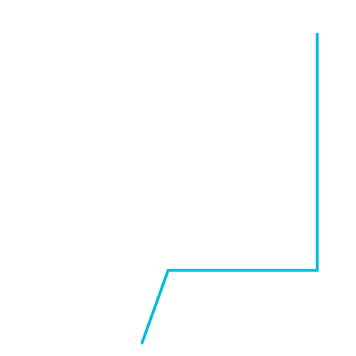 WaveLoudly